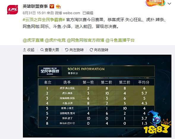 通过他的个 通过他的个