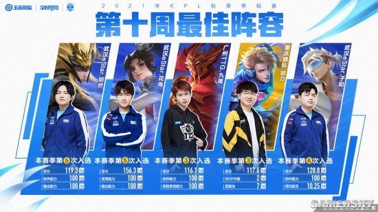 户满意度 户满意度