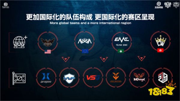 足球偏阵营 足球偏阵营