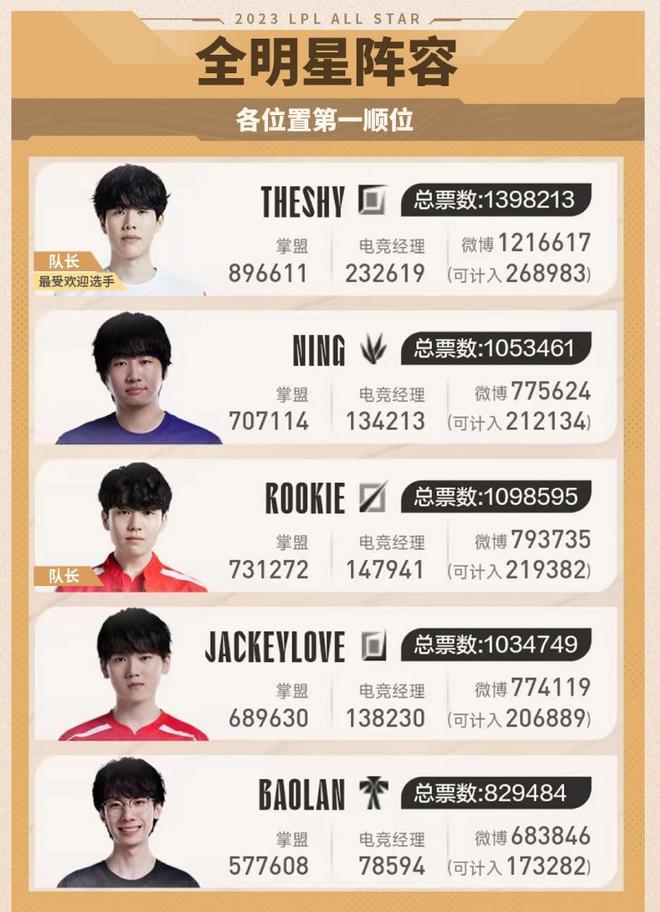更贴近双方